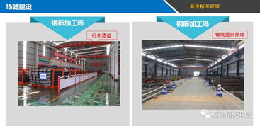 監(jiān)理檢測網 交通運輸部品質工程實施方案圖解