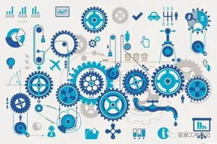 智慧工地 以網(wǎng)絡(luò)技術(shù)引領(lǐng)建筑行業(yè)信息化發(fā)展新浪潮