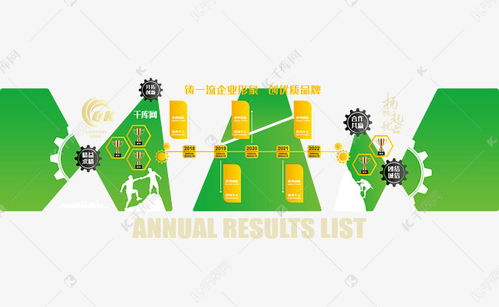 大氣科技公司企業(yè)文化墻創(chuàng)意設(shè)計素材免費下載指南